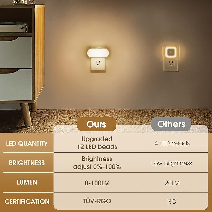 DORESshop Night Lights Plug into Wall, [2 Pack] 1W 3000K Led Night Light with Dusk to Dawn Sensor, Dimmable Night Light from 0LM to 100LM for Bathroom Hallway Bedroom Kids Room Stairway
