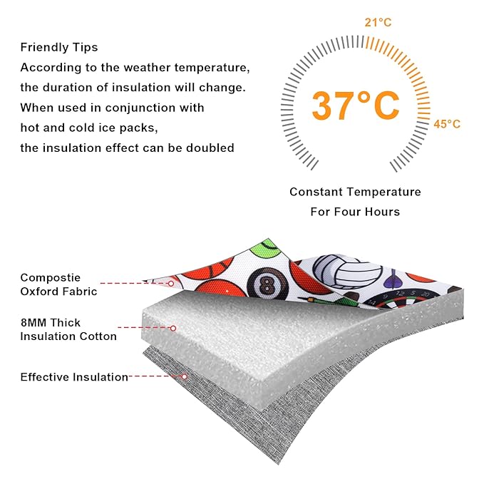 Accmor Breastmilk Cooler Bag, Baby Bottle Cooler Bags, Insulated Bottle Cooler Tote Bags On The Go, Fits 4 Large 8oz Bottles, for Nursing Mom Daycare Travel