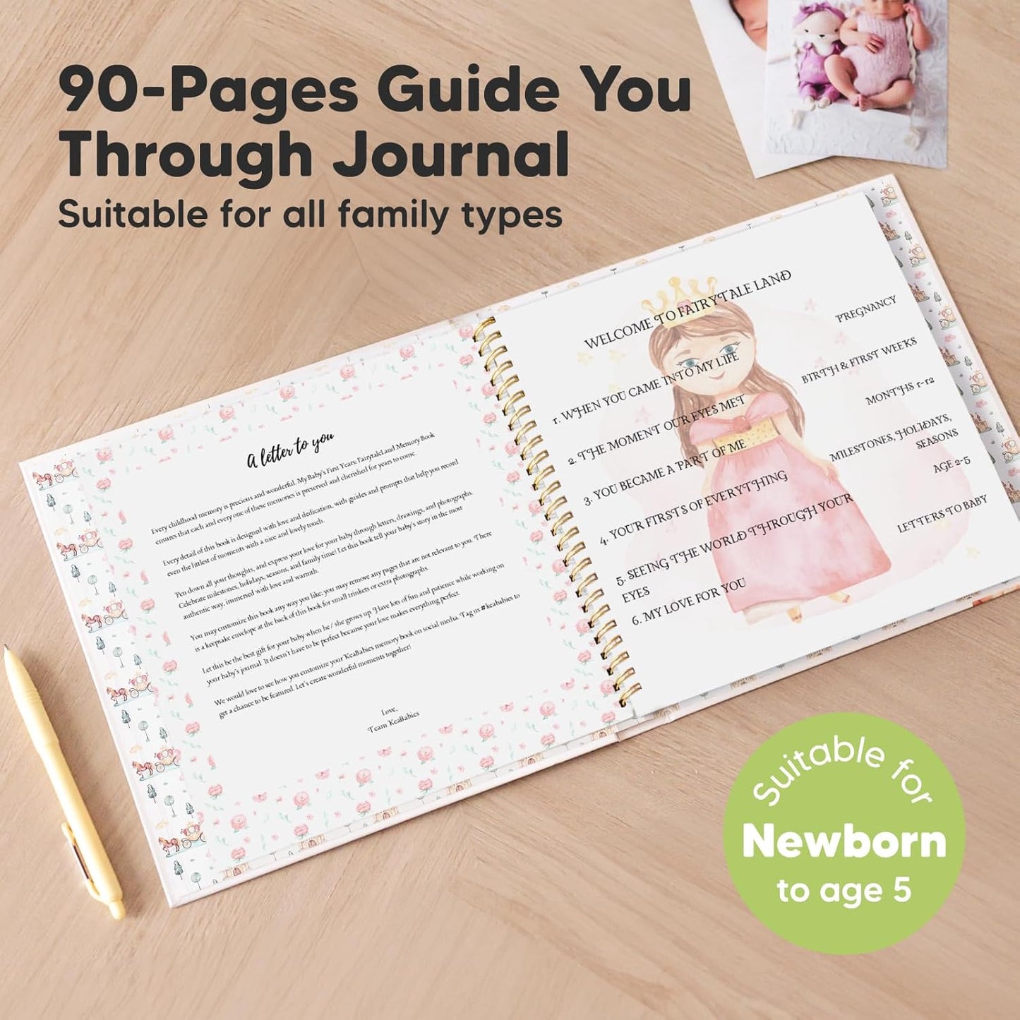 First 5 Years Baby Memory Book Girl, Boy - 90 Pages Hardcover First Year Milestone Keepsake Book, Newborn Scrapbook for New Parents, Minimalist Photo Album Journal,Gift for Baby Shower(Fairytale Land)