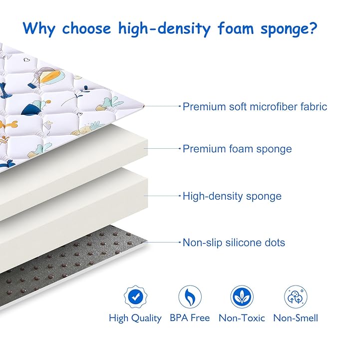 Premium Foam Baby Play Mat 79" X 55", Extra Large Soft Thicker Activity Playmats for Babies, Toddlers, Infants, Play & Tummy Time, Foldable & Machine Washable Baby Mat for Floor