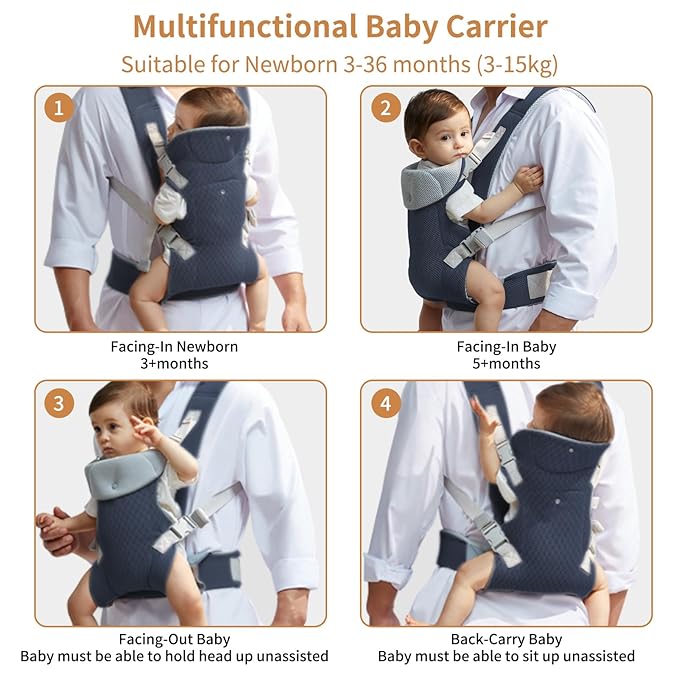 IULONEE Baby Carrier Newborn to Toddler, Ergonomic Baby Carrier Adjustable Toddler Carrier for Newborn Baby Carrier Sling Infant Portable Front & Back Backpack Carry Within 33lbs Navy Blue