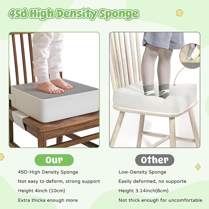 Booster Seat for Kitchen Chair, Toddler Booster Seat for Dining Table with Backrest and Safety Buckles, Portable Non-Slip Bottom Toddler Booster seat for Table