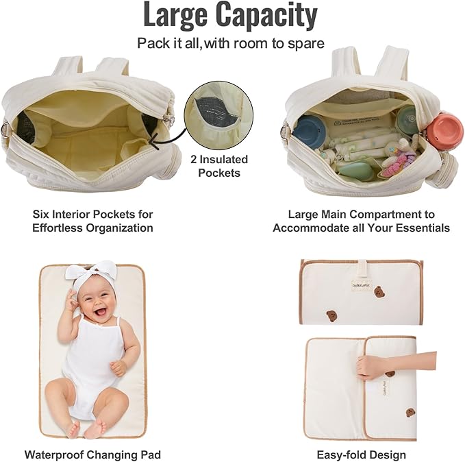 Diaper Bag Backpack, Medium Maternity baby bag & Changing Pad, Insulated Pockets, Stroller Straps & Pacifier Case (Medium - Beige Bears)