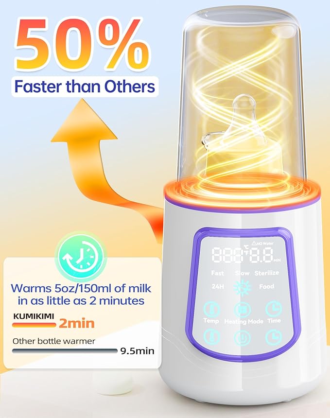 Fast Baby Bottle Warmer for Breastmilk, Smart 12 in 1 Breast Milk Warmer for Baby Essentials with Timer Temperature Control, Sterili-zing, Water Bath Technology, Baby Warmer for All Bottles Food Jars