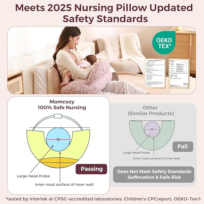 Momcozy Original Nursing Pillow for Breastfeeding-Pioneering Safety Fence- Wider Feeding Pillows for More Support for Mom & Baby- Easier Nursing & Hand Free- Fit for All, Removable Cotton Cover
