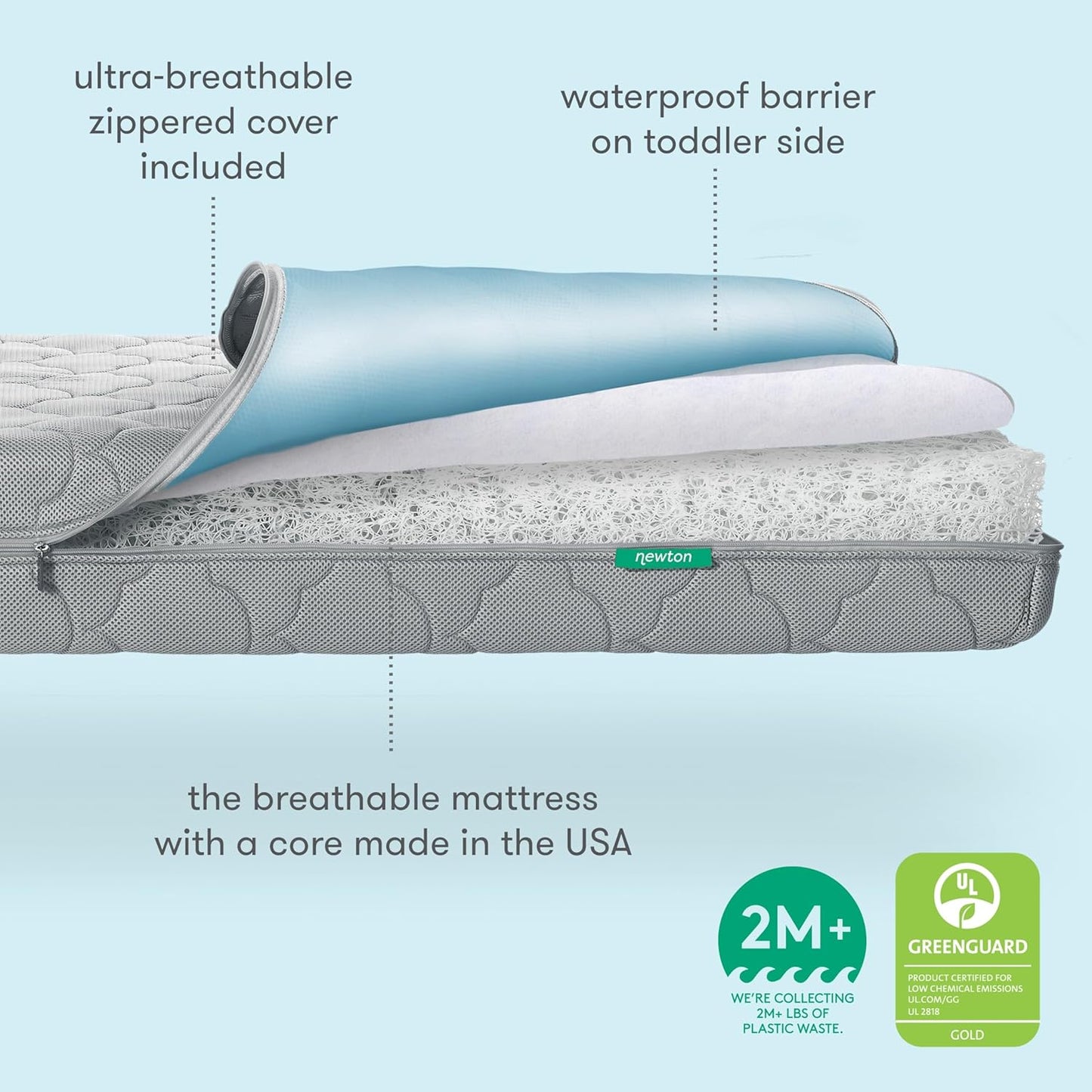 Newton Baby Crib Mattress and Toddler Bed - Waterproof - Ultra-Breathable Proven to Reduce Suffocation Risk, 100% Washable, Better Than Organic, 2-Stage Removable Cover, Deluxe 5.5" Thick Grey