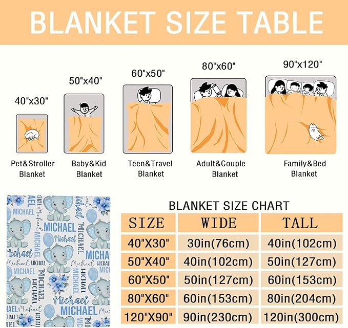 Personalized Baby Blanket for Girls Boys Kids Elephant Custom Baby Blanket with Name Throw Birthday Gift for Toddlers Infants Shower Newborns Nursery Stroller Crib Bed Decor
