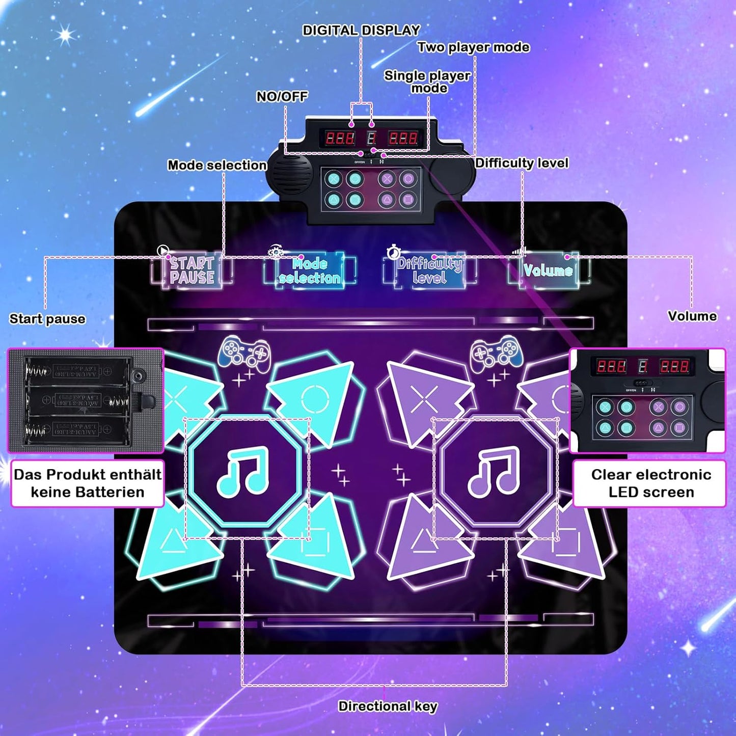 Double Dance Mat Ideas for Dance Challenge Palymat, Optional Single & Double Player Game Modes, Built-in Music, Three Levels of Difficulty Toys Gift for Ages 3-12 (Special Edition)