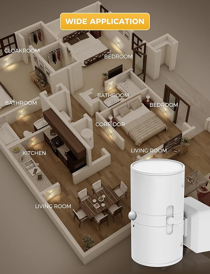 L LOHAS LED Motion Sensor Night Light Plug in, [2 Pack] Motion Activated Night Light, 0-100LM Dimmable, Soft White 3000K, Motion Sensor Light Indoor for Bathroom Hallway Bedroom Stairway Kids Elderly