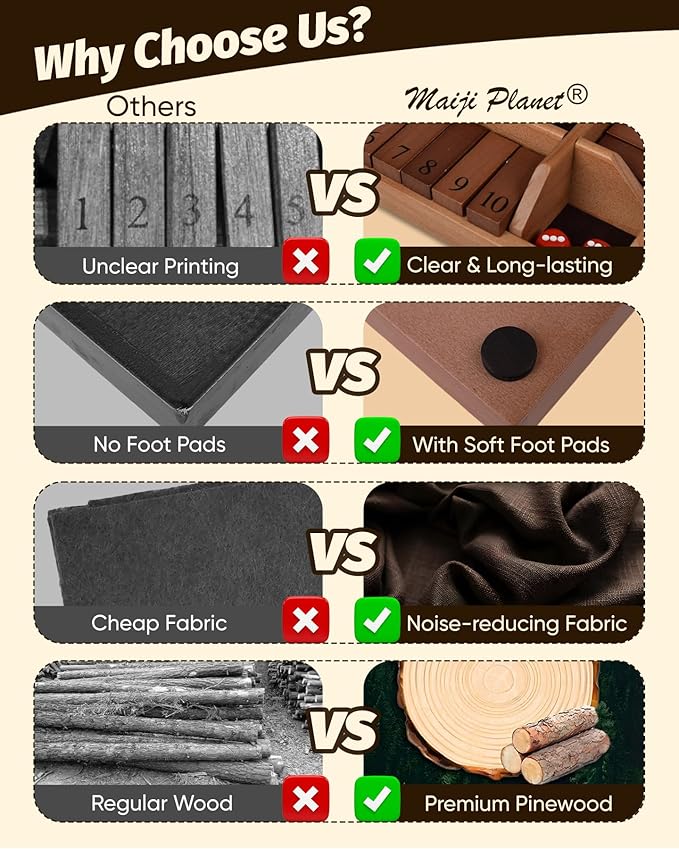 14" Deluxe Shut The Box Game, Math Dice Board Game for Family Night Classroom Travel, Wooden Table for Group Kid Adult Senior, Travel Party Bar, Easy Quick and Fun, 2-4 Players