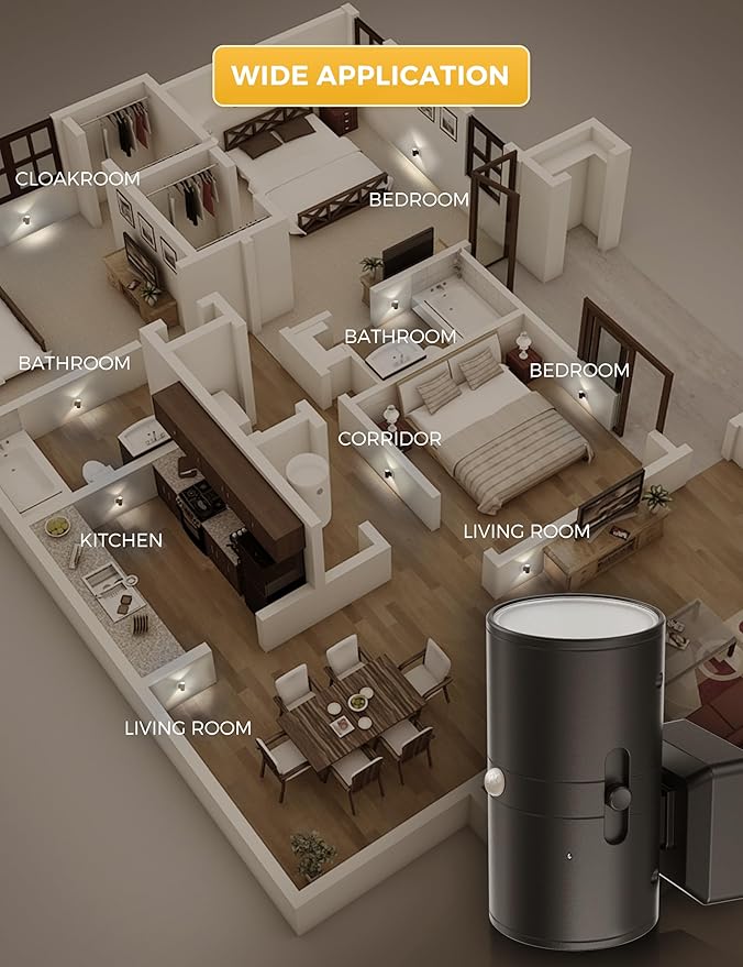 L LOHAS LED Motion Sensor Night Light, [2 Pack] Bright Nightlight, 5000K Daylight White, Motion Activated Night Light, Dimmable 0-100LM, Motion Sensor Light Indoor Plug in for Kids, Bedroom, Bathroom