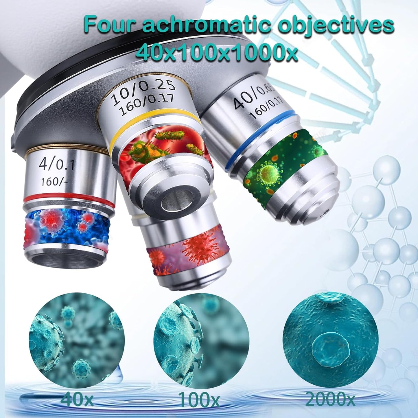 Compound Microscope，40X-2500X Research Class Professional Microscope，WF10x and WF25x eyepieces, Dual LED Lighting and Two-Layer Mechanical Stage，Microscope for Adults…