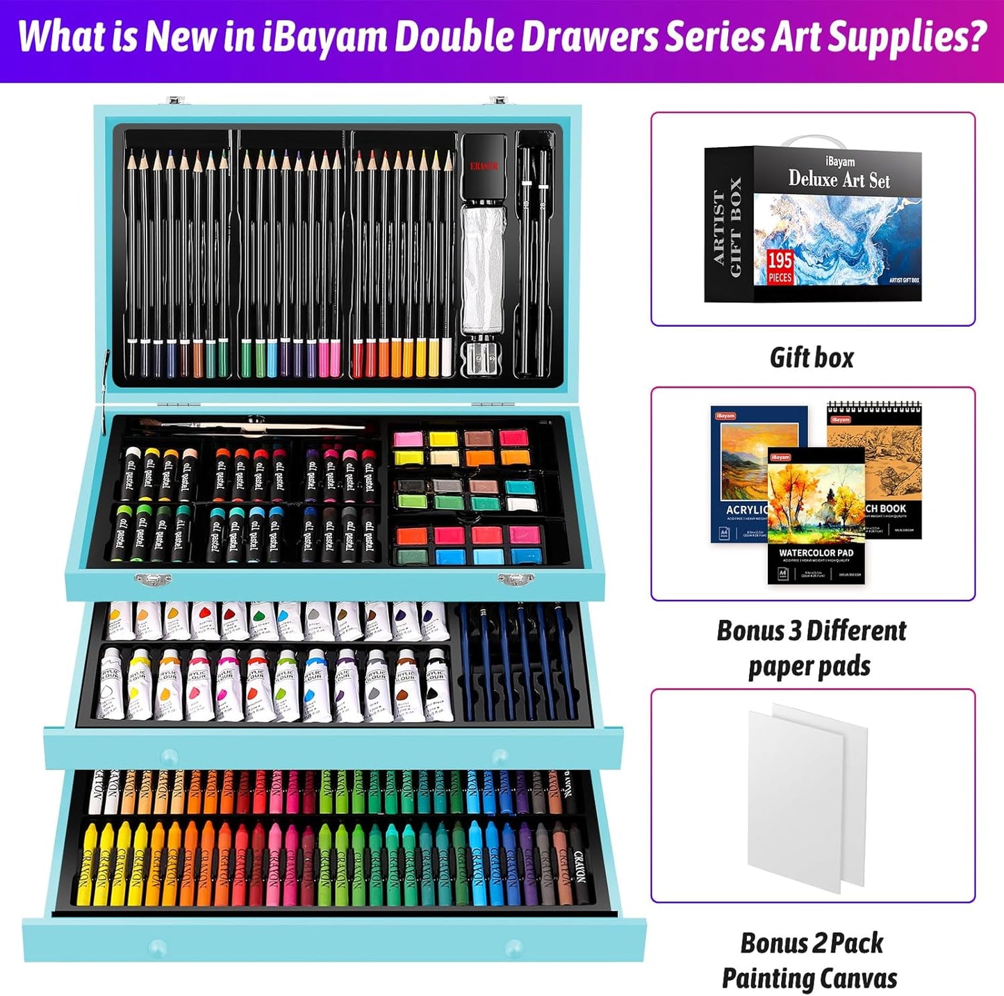 iBayam Art Set for Kids Teens Girls Boys Adult, 195-Pack Deluxe Artist Gift Box with 3 PCS Drawing Pads, A4 Canvases, Arts and Crafts Kits, Painting, Drawing & Art Supplies with 24 Color Acrylic Paint