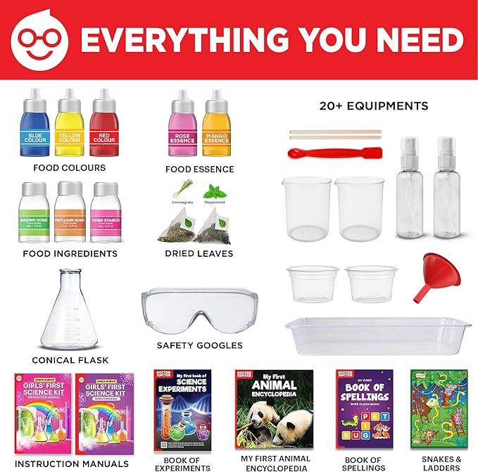 Doctor Jupiter Ultimate Gift Set for Girls| Set of Girl’s First Science Kit, Little Genius Kit for 4-6 Year Olds| Girl Birthday Gifts| STEM Learning & Education Toys for Kids Ages 4,5,6
