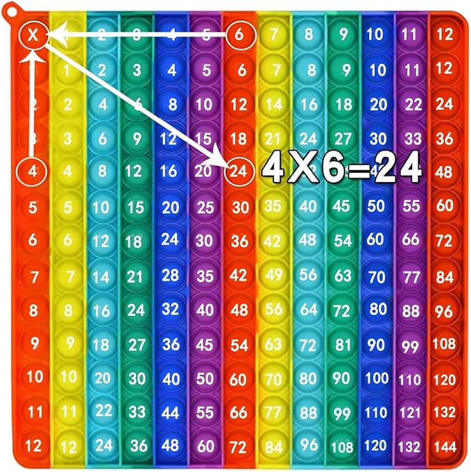 pop Fidget Multiplication Game 12x12 Table Math Games Digital Table Toy, Fidget Learning Game Toy Relieves Stress, Creates Various Math Operations,