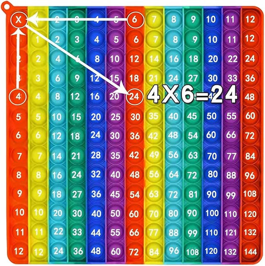 pop Fidget Multiplication Game 12x12 Table Math Games Digital Table Toy, Fidget Learning Game Toy Relieves Stress, Creates Various Math Operations,