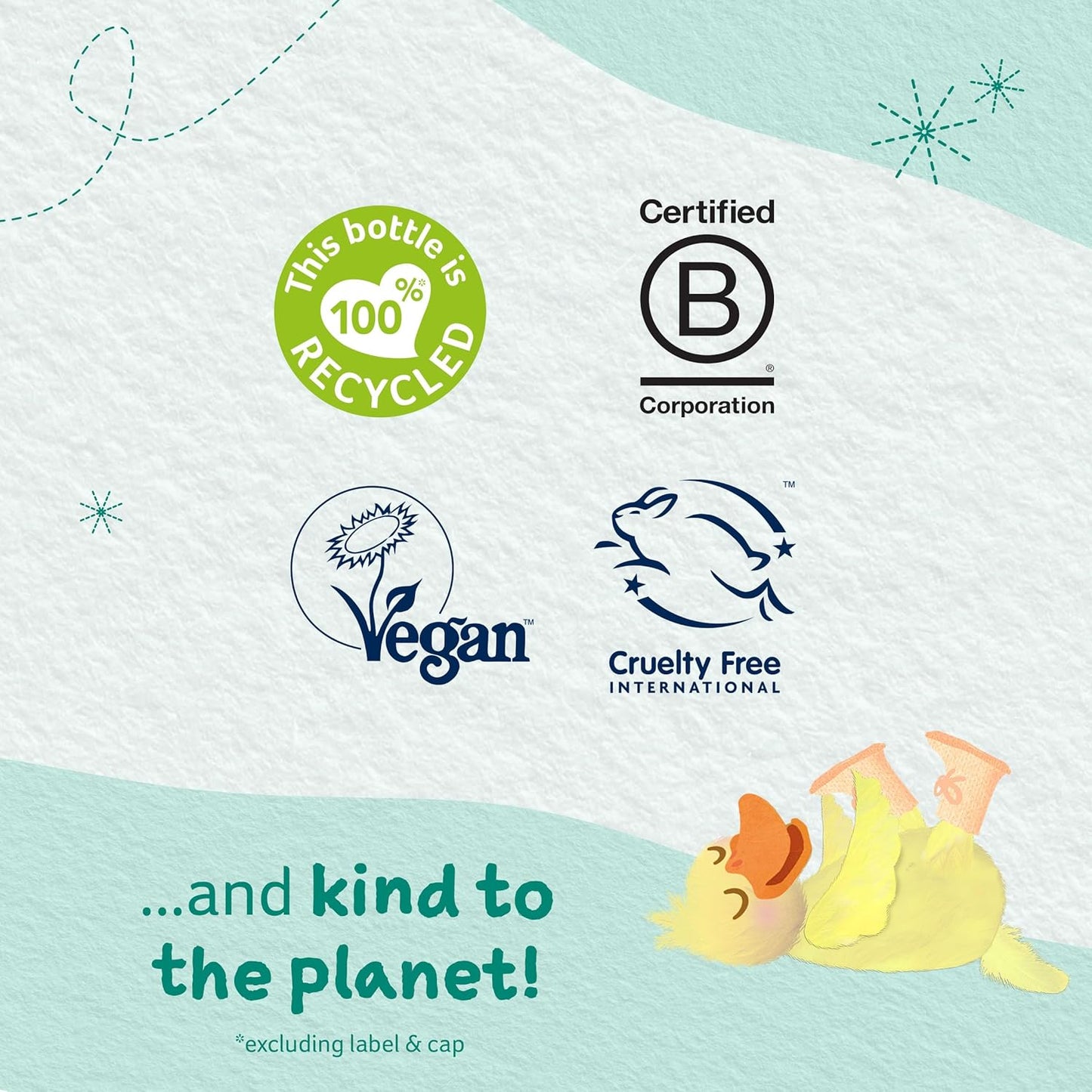 Childs Farm Baby Body Wash, Unfragranced, Gently Cleanses, Suitable for Newborns with Dry, Sensitive and Eczema-prone Skin, 8.4 Fl Oz