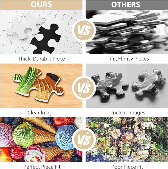 Jeaiciro 100 Piece Puzzles for Kids Ages 6-8 & 8-10, Delicious Ice Cream Jigsaw Puzzle, Educational Kids Puzzle, Large Piece Puzzles for Adults, Fun Family Activity 11 * 15in