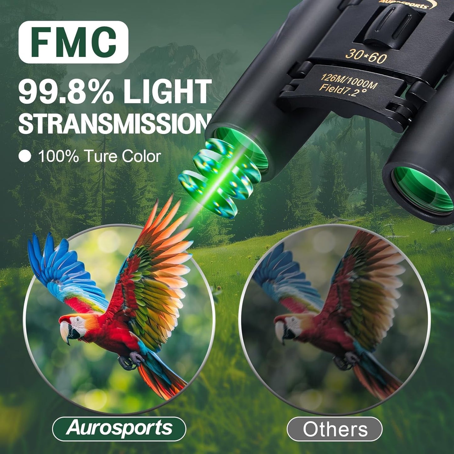 30X60 Small Binoculars for Adults Folding Bird Watching - Aurosports Mini Compact Binocular for Kids High Power Easy Focus Binoculars for Travel Hunting