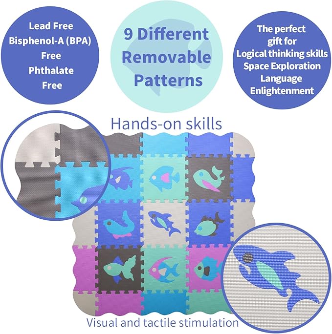 Coolcandy Baby Play Mat, 25Pcs Interlocking Puzzle Floor Mat, with Safety Fence - 0.4" Thick Non-Toxic EVA Foam Play Mat, for Infants & Toddlers 3-36 Months, Soft Puzzle Tiles for Play Areas