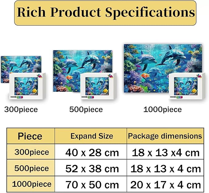 1000-Piece Adult Puzzle - Challenging & Relaxing - Perfect for Home Decor, Room Decoration, or Gift for Puzzle Lovers (Beautiful Colorful Angels Puzzles)