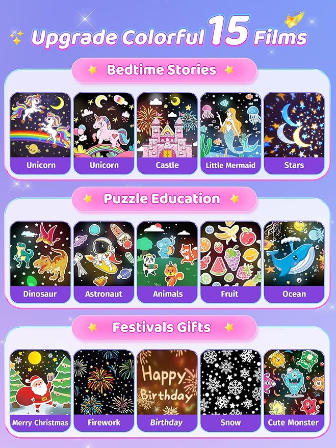 Sound Machine Baby Night Light Projector, 15 White Noise | 21 Colors | 15 Films Toddler Night Light for Kids, Remote Control Baby White Noise Machine, Unicorn Toys for Girls