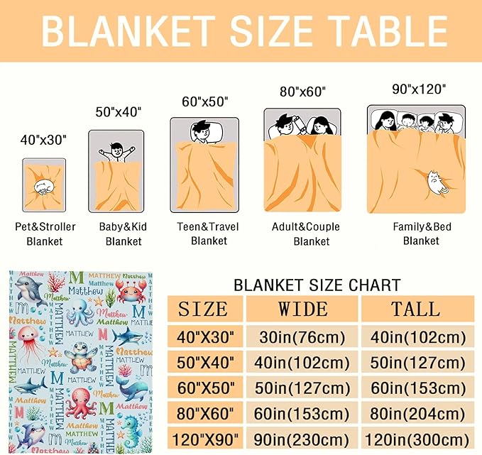 Personalized Baby Blanket for Girls Boys Kids Turtle Sea Animals Custom Baby Blanket with Name Throw Birthday Gift for Toddlers Infants Shower Newborns Nursery Stroller Crib Bed Decor