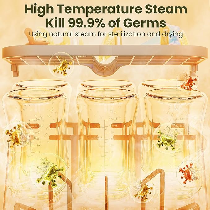 MOLWAY【Upgraded】Baby Bottle Washer, Sterilizer and Dryer, All-in-One Pro Cleaning Machine for Bottles, Pump Parts & Baby Essentials, Effortless Care, Replaces Hand Washing