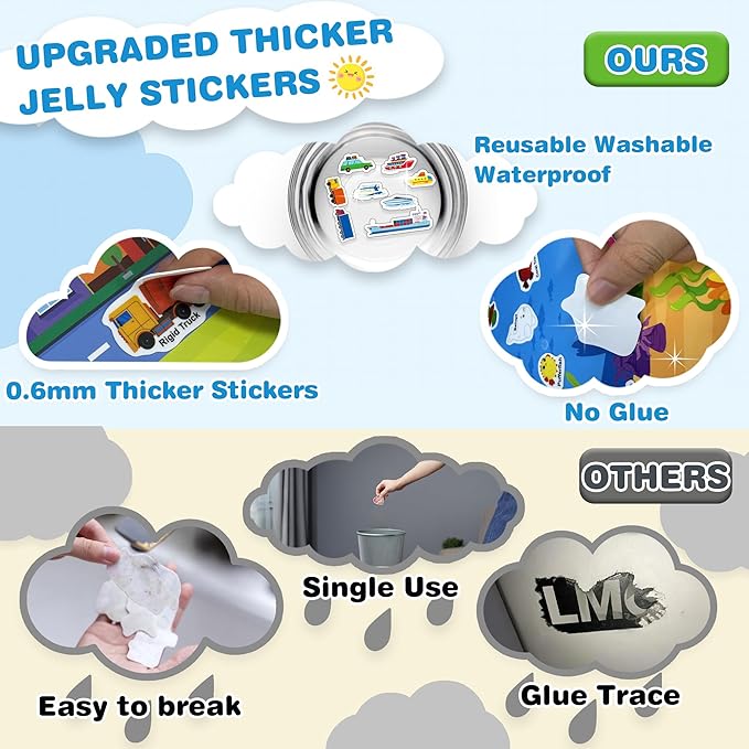 Jelly Stiicker Books Set for Kids Travel Essentials, Reusable Sticker Books for Toddler, Restickable Sticker Book Tdddler Travel Toys for Kids, Safari, Farm, Ocean, Vehicles