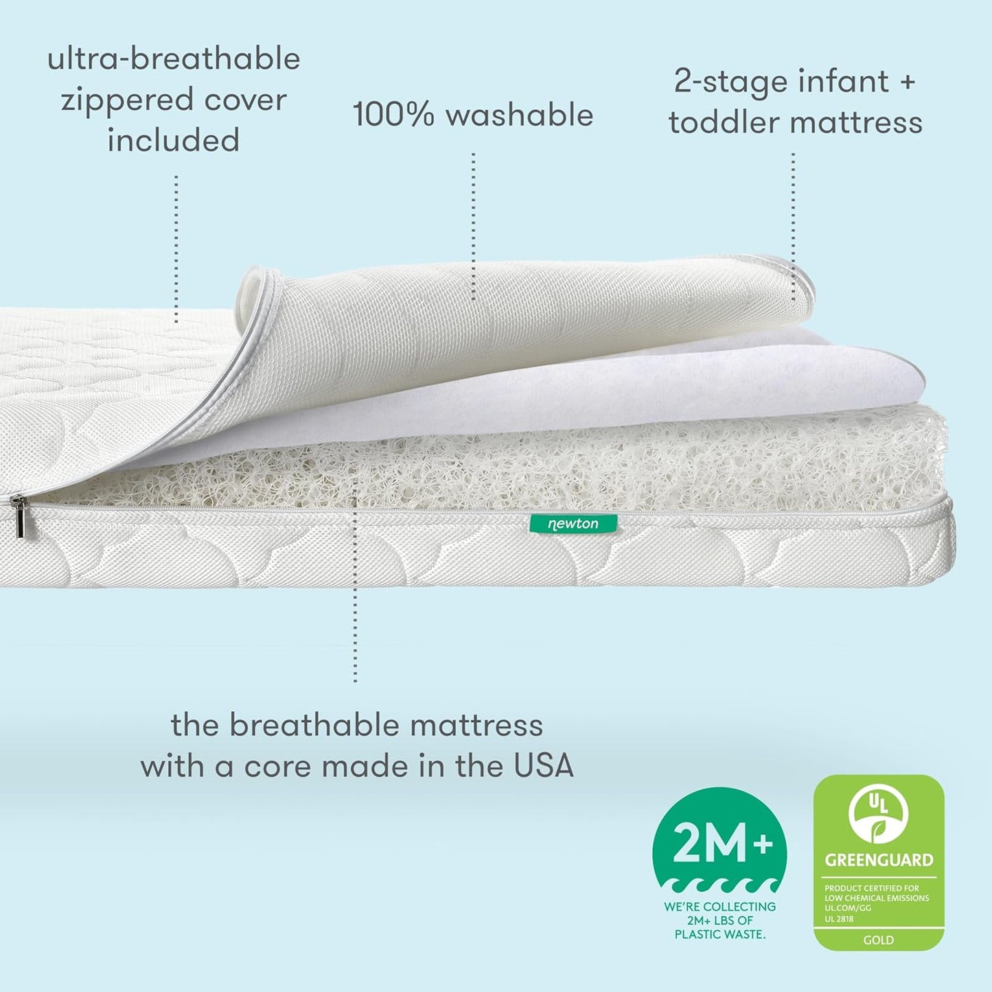 Newton Baby Crib Mattress and Toddler Bed - Ultra-Breathable Proven to Reduce Suffocation Risk, 100% Washable, 2-Stage, Non-Toxic Better Than Organic, Removable Cover - Deluxe 5.5" Thick- White