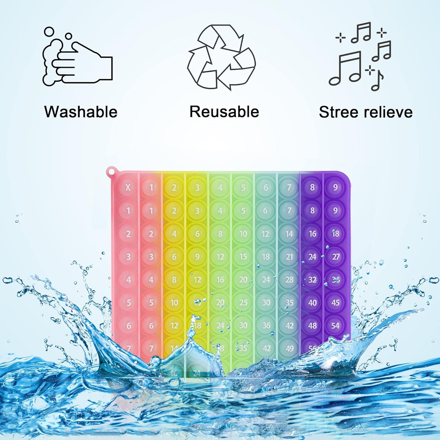 Multiplication Table Chart Square Pop Fidget Toys Counting Popper Board Stress Reliever Gifts for Kids Adult Family Kids Popping Game to Practice Times Math Ability Early Education(Luminous Glowing)