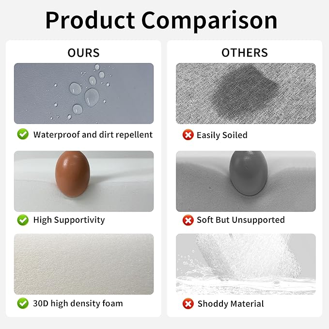 Toddler Booster Seat for Kitchen Chair, 3.5" Oxford Foam Cushion, Non-Slip Base, Adjustable Straps, Portable Dining Booster for Self-Feeding Toddlers at Home or on The Go (Grey)