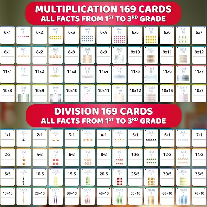QUOKKA Multiplication and Division Flash Cards for Kids Ages 4-8 – 338 Math Flashcards for Kids 5-7 - Visual Aids | Sorting Rings | Reference Cards – Math Games 1st to 3rd Grade for Classroom & Home