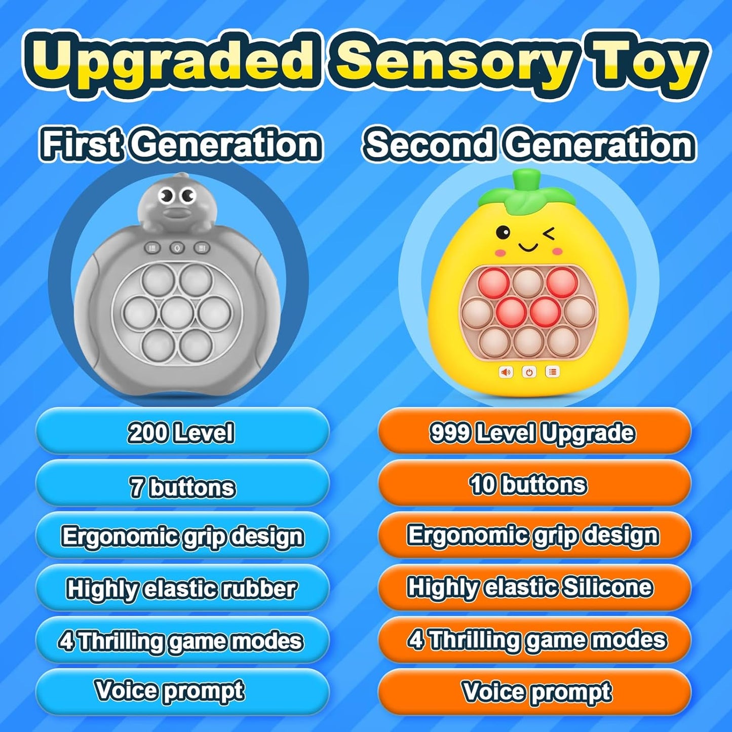 Upgrade Pop Fidget Game for Kids Adult Quick Push Handheld Games Controller , New Portable Puzzle Game Machine, Paty Favors Sensory Toy Gifts for 3-12 Children Kids Toddlers