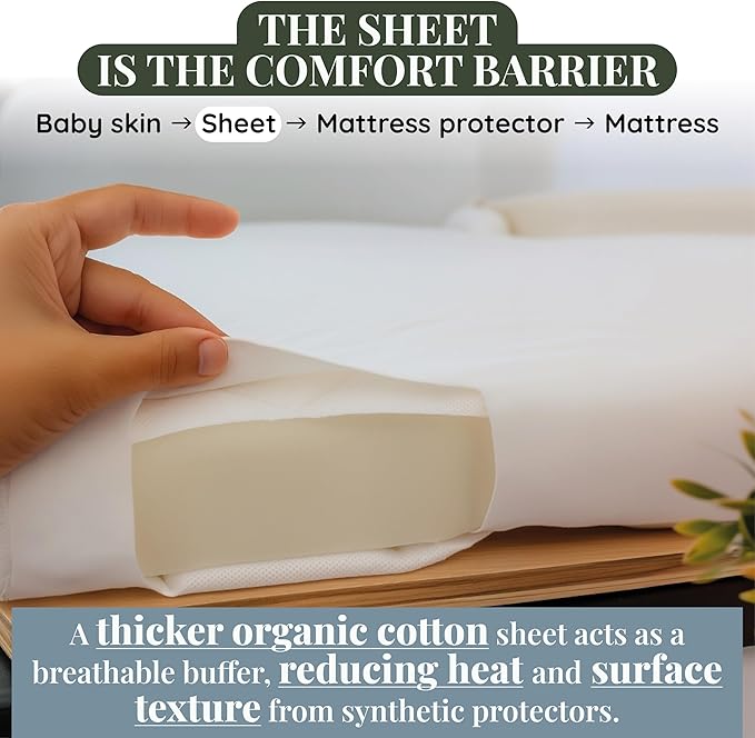 Organic Bedside Sleeper Sheets 33x20 for Maxi COSI Iora, Koola Baby Delight Joy, Angelbliss, Kidsclub, Newton - Aegean Heritage Turkish Cotton 200GSM, Feel The Quality at First Touch Bassinet Sheets