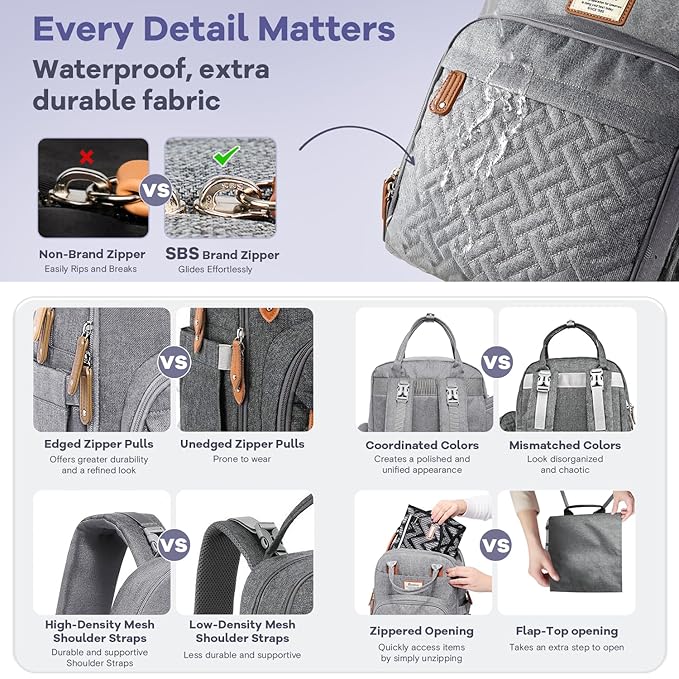 RUVALINO Diaper Bag Backpack, Multifunction Travel Pack Maternity Baby Changing Bags, Large Capacity, Waterproof, Gray