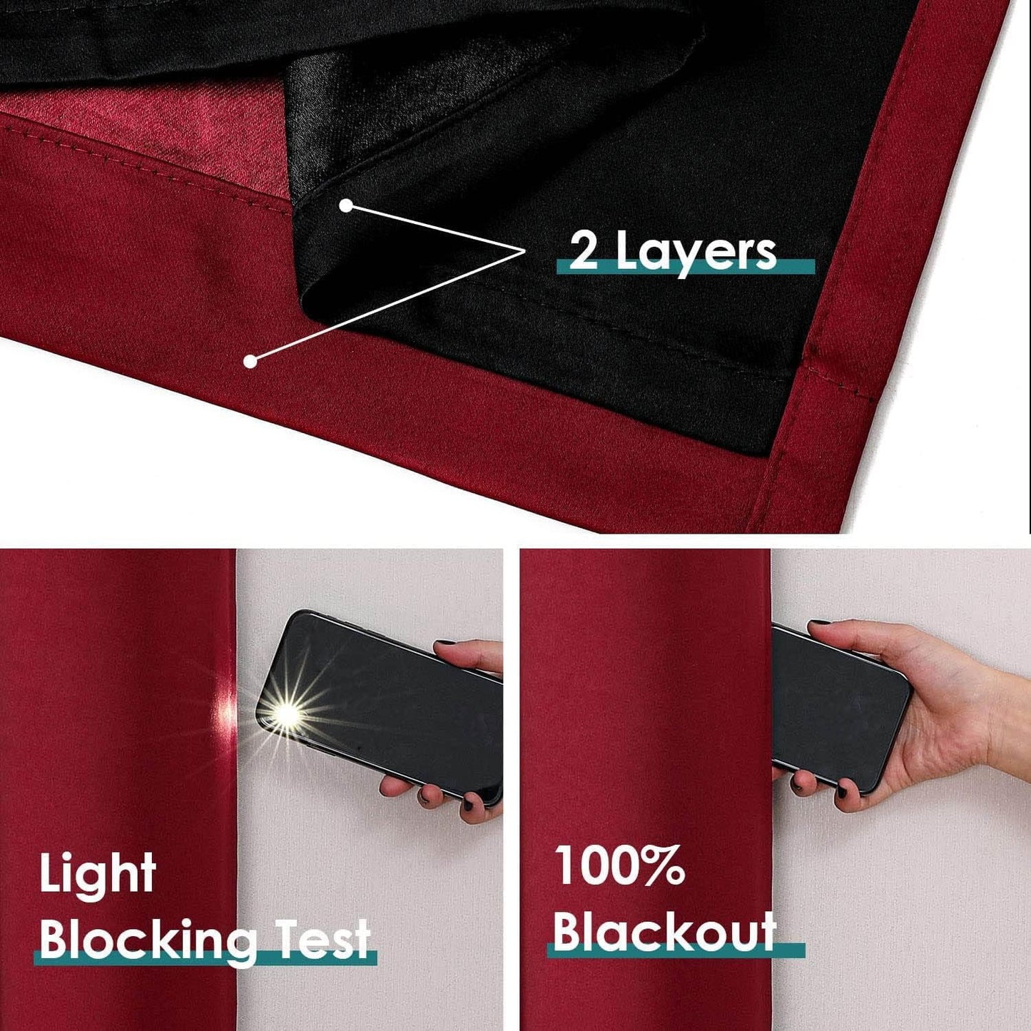 ChrisDowa 100% Blackout Curtains for Bedroom with Black Liner, 2 Thick Layers Total Blackout Thermal Insulated Grommet Window Curtains 2 Panels Set (Burgundy, 42 x 84 Inch)
