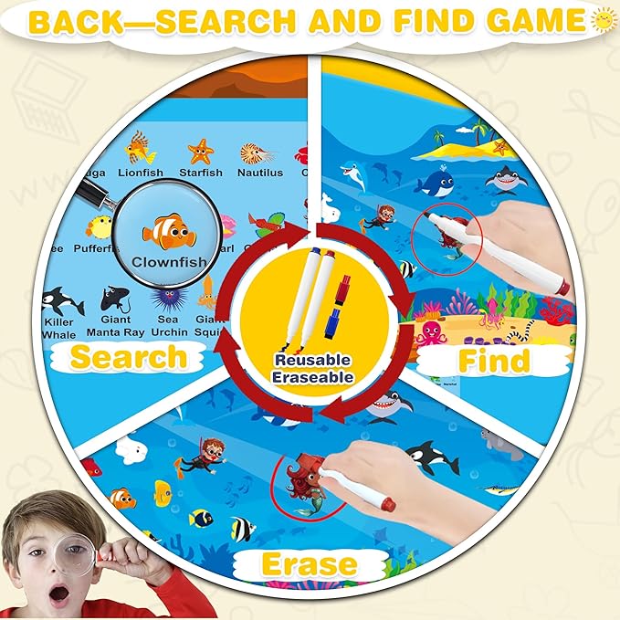 Jelly Stiicker Books Set for Kids Travel Essentials, Reusable Sticker Books for Toddler, Restickable Sticker Book Tdddler Travel Toys for Kids, Safari, Farm, Ocean, Vehicles