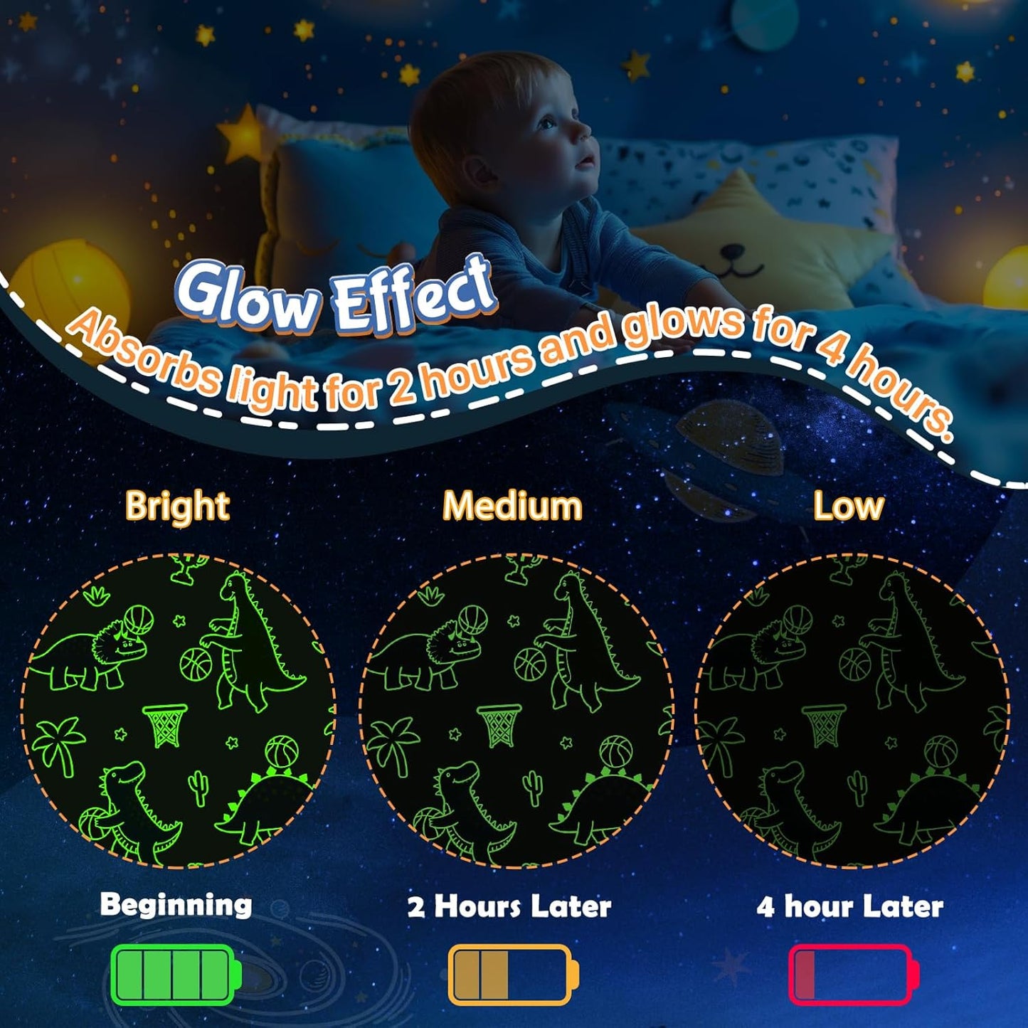 Dinosaur Toy Gifts Blankets Glow in The Dark for Boys Girls, Dino Basketball Hoop Bed Decor for Kids Teens, Fun Dinosaurs Toys Gift for Age 3 4 5 6 7 8 9 10 Year Old Kids Birthday Christmas