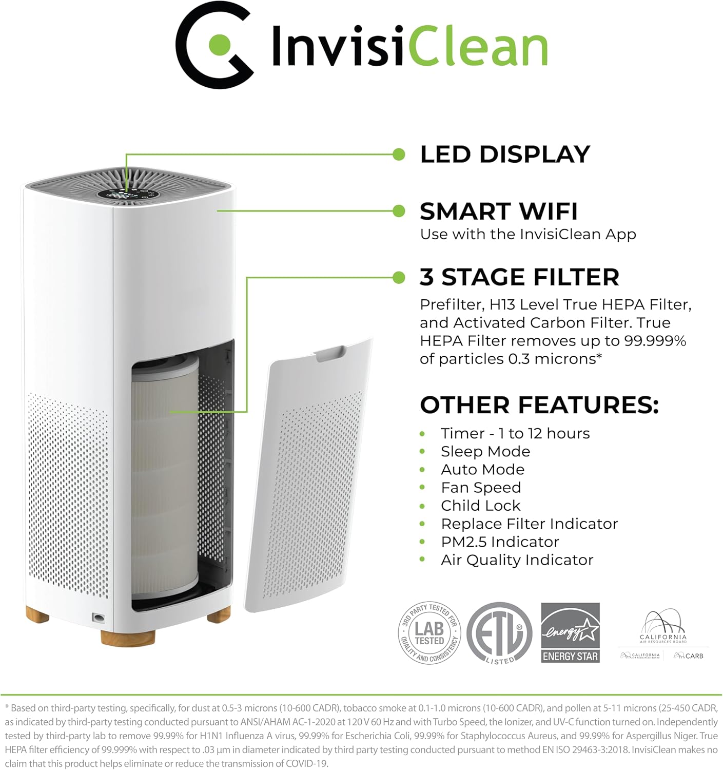 Air Purifiers for Home, Large Room Covers 1500 Ft², H13 Medical Grade True HEPA Air Filter, Ideal for Allergies, Cat, Dog, Pet, Hair, Pollen, Smoke, Dust, Bedroom Air Filter, WiFi, InvisiClean Bella