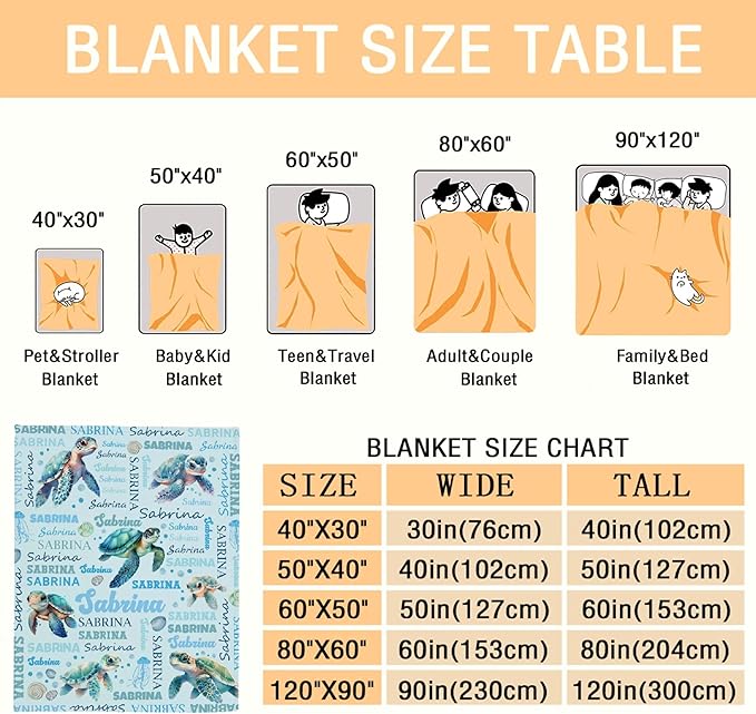 Personalized Baby Blanket for Girls Boys Kids Sea Turtle Custom Baby Blanket with Name Throw Birthday Gift for Toddlers Infants Shower Newborns Nursery Stroller Crib Bed Decor