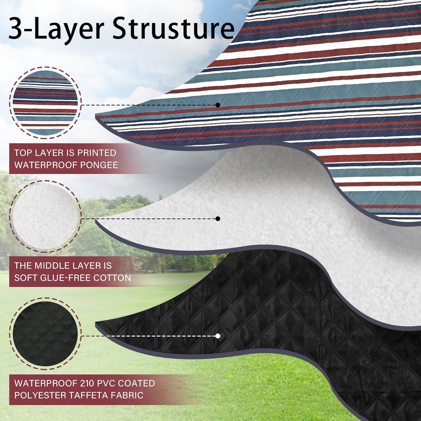 HX&OD Outdoor Picnic Blanket Extra Large, 80''*80'' Waterproof Picnic Mat with Stakes Foldable Camping Blanket Portable with Carry Strap for Beach Mat (Red, 80''*80'')