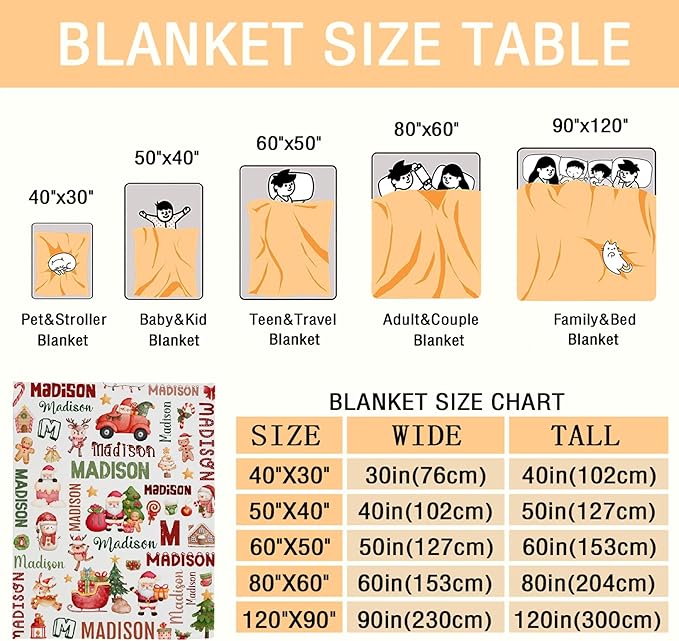 Personalized Baby Blanket for Girls Boys Kids Christmas Custom Baby Blanket with Name Throw Birthday Gift for Toddlers Infants Shower Newborns Nursery Stroller Crib Bed Decor