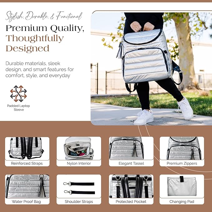 Citi Collective Gallery Diaper Bag Backpack - Casual Day-to-Day Backpack Fits 15" Laptop - Travel Bag with Multiple Compartments, Pockets, Portable Changing Pad, and Shoulder Strap-Silver