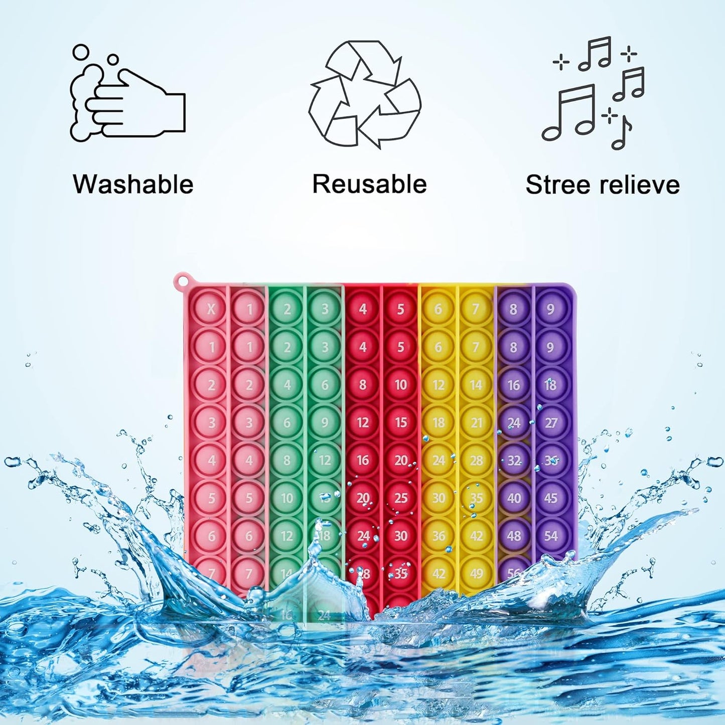 Multiplication Table Chart Square Pop Fidget Toys Counting Popper Board Stress Reliever Gifts for Kids Adult ADHD Family Kids Popping Game to Practice Times Math Ability Early Education(Macaron)