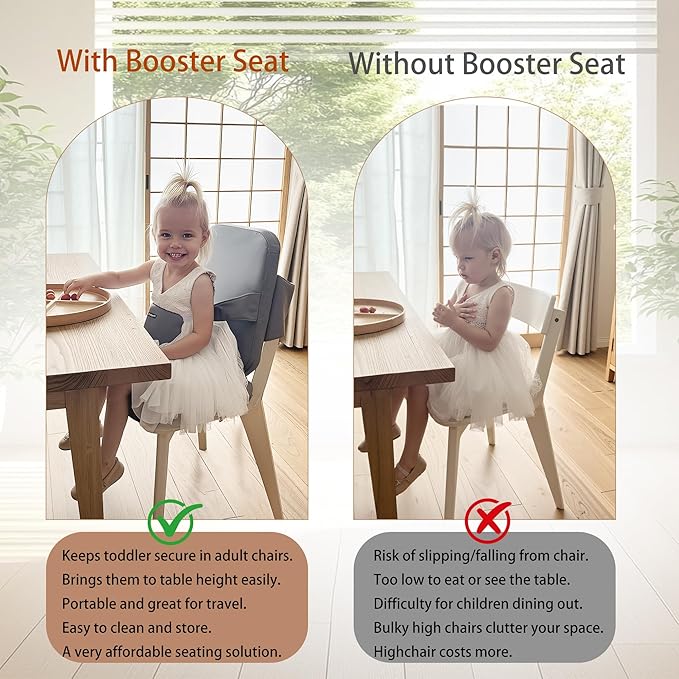Booster Seat for Kitchen Chair, 15.7"x15.7"x3.9" Portable High Back Booster Seat for Dining Table, Highchairs & Booster Seats, Waterproof Easy Clean Cushion for 1.5 to 6 Year Old