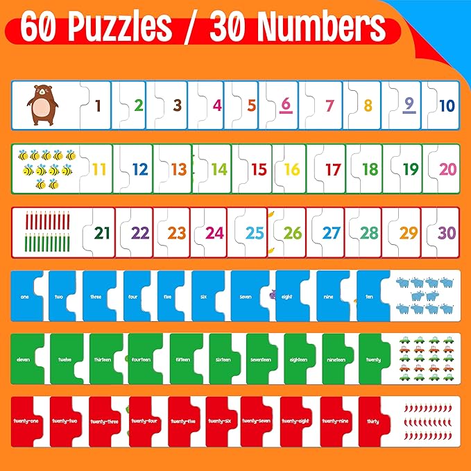 1-30 Number Puzzle Games, 60 Double-Sided Self-Correcting Math Game, Early Learning Educational Toy for Beginner Preschool Toddlers