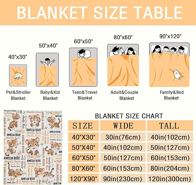 Personalized Baby Blanket for Girls Boys Kids Tiger Custom Baby Blanket with Name Throw Birthday Gift for Toddlers Infants Shower Newborns Nursery Stroller Crib Bed Decor