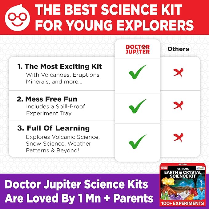 Doctor Jupiter STEM Earth Science Experiment Kit | Crystal Growing, Erupting Volcano Chemistry Set with 100+ Experiments | Learning & Educational Projects 7-8-9-10-11-12 Year Old