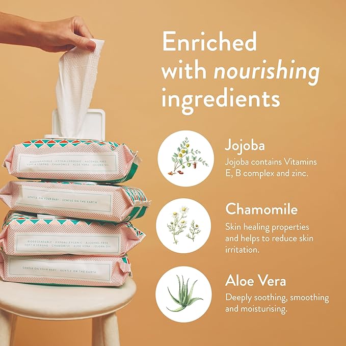 JOONYA Unscented Baby Wipes — Plant-Based, Fragrance-Free Bulk Diaper Wipes | Hypoallergenic, Non-Toxic & Biodegradable Wet Wipes for Sensitive Newborn Skin | 24 Packs of 80 Wipes (1,920 Total)